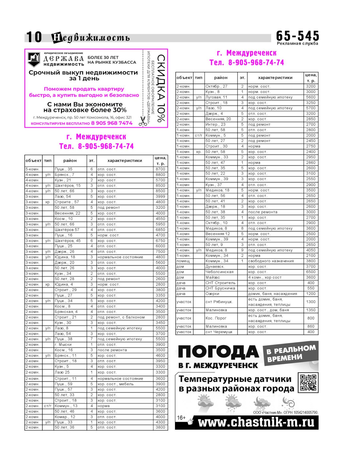 Газетв Частник-М. стр. 10