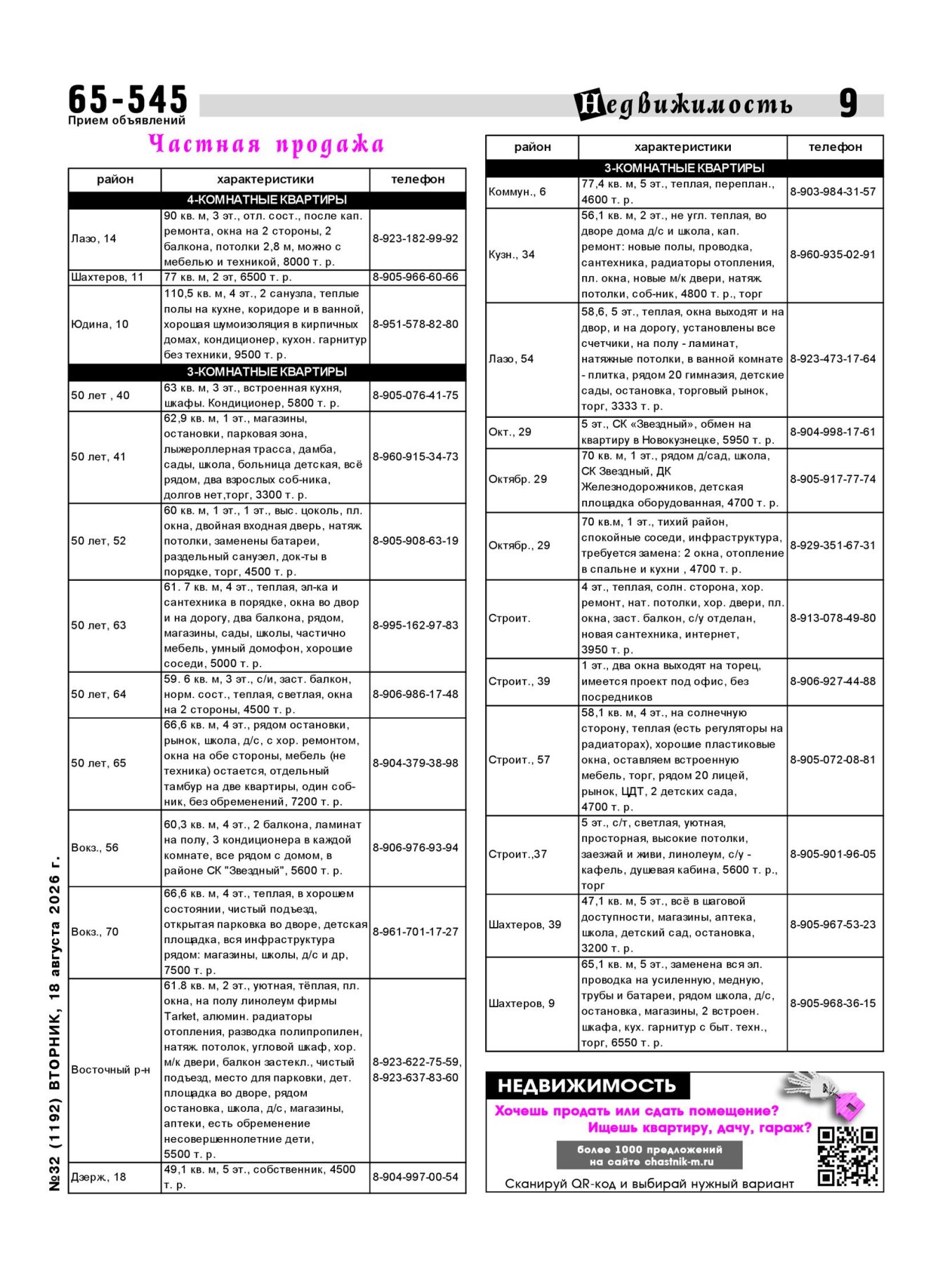 Газетв Частник-М. стр. 9